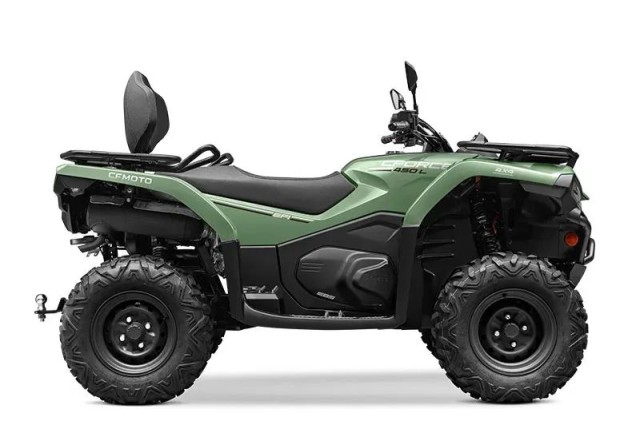 cf-moto